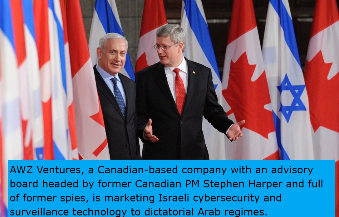 Canadian company financing Israel-UAE collaboration